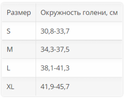 Голеностопный бандаж 2010 OPPO