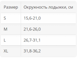 Бандаж на голеностоп 2001 OPPO