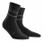 Женские компрессионные носки CEP Reflective C103RW