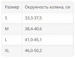 Коленный ортез разъемный 1032 OPPO  шарнирный