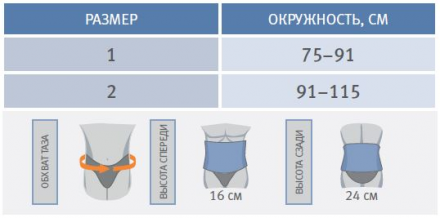 Бандаж поясничный с дополнительной затяжкой, Orliman LT-303