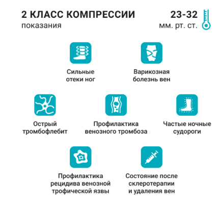 Чулки компрессионные Venoteks Trend прозрачные с ажурной резинкой 1C205, 2C205