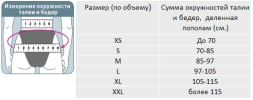 Корсет Orlett IBS-2004 поясничный, облегченный