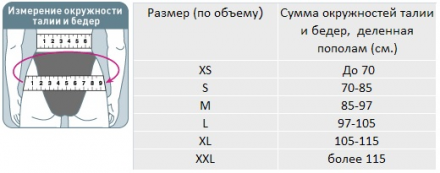 Корсет Orlett IBS-2004 поясничный, облегченный