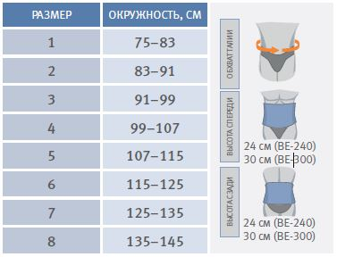 Бандаж послеоперационный эластичный BE-300, Orliman