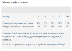 Корсет пояснично-крестцовый жёсткой фиксации Экотен ПРР-25У
