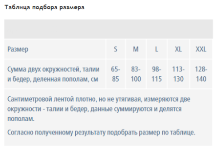 Корсет пояснично-крестцовый жёсткой фиксации Экотен ПРР-25У