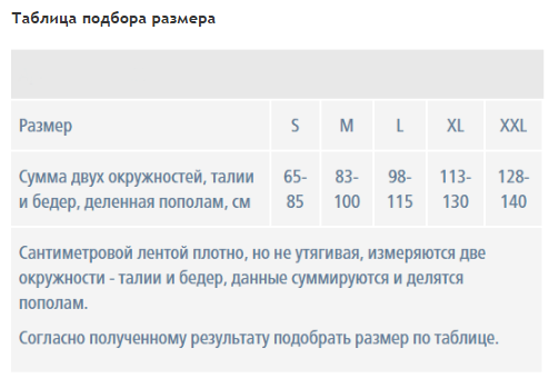Корсет пояснично-крестцовый жёсткой фиксации Экотен ПРР-25У