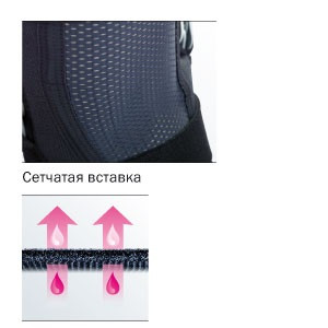 Укороченный полужесткий коленный ортез medi Stabimed Pro extra wide - на широкое бедро