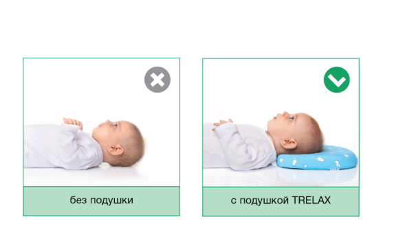 Подушка TRELAX MIMI П27 для детей от 1 до 18 месяцев
