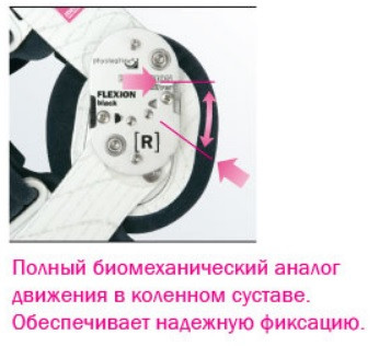 Ортез коленный регулируемый полужёсткий Collamed