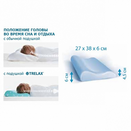 Детская ортопедическая подушка с 1,5 до 3 лет TRELAX NEW арт. П32