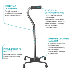 Трость инвалидная регулируемая повышенной устойчивости BQC-300 DELUXE