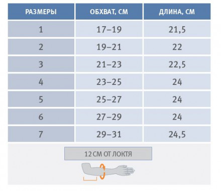 Эластичный бандаж на локтевой сустав с силиконовыми вставками, Orliman 8301/9301