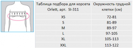 Бандаж Orlett SI-311 на плечевой сустав и руку, повязка Дезо