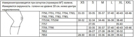 Наколенник защитный для гандбола с кевларовым покрытием Rehband 7752