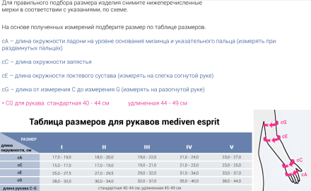 Рукав комбинированный с перчаткой и силиконовой резинкой mediven ESPRIT, 2 класс компрессии