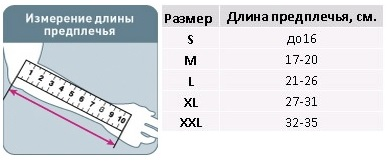 Бандаж Orlett AS-302(P) на плечевой сустав детский (косыночный)