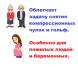 Приспособление для снятия компрессионных чулок и гольф, батлер "Комфорт Слайдер" MedVRus