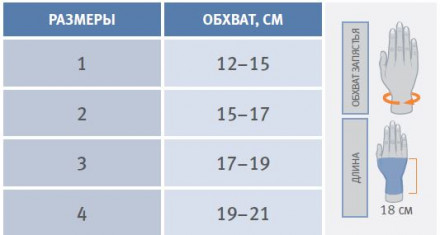 Ортез лучезапястный, Orliman MF-D50/MF-I50