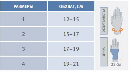 Ортез лучезапястный, Orliman MF-D60/MF-I60