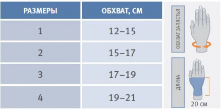 Ортез лучезапястный с шиной для ладони и большого пальца, Orliman MFP-D80/MFP-I80