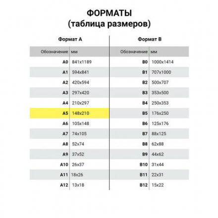 Медицинская карта стоматологического больного, (Форма № 043/у), 8 л., А5 195x140 мм, STAFF, 130254