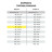 Медицинская карта стоматологического больного, (Форма № 043/у), 8 л., А5 195x140 мм, STAFF, 130254