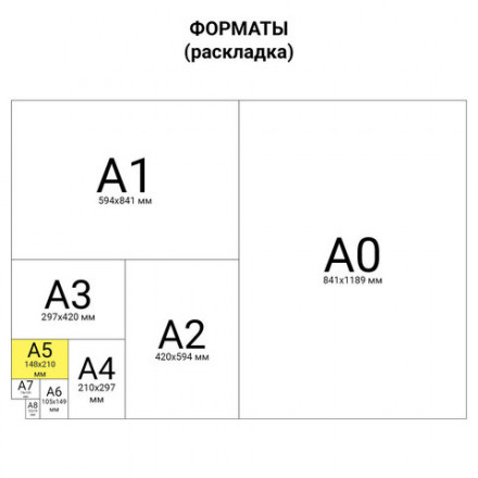 Медицинская карта стоматологического больного, (Форма № 043/у), 8 л., А5 195x140 мм, STAFF, 130254