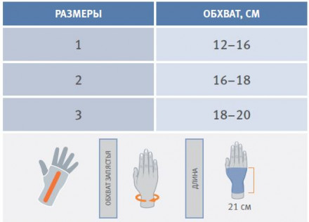 Ортез лучезапястный полужесткий MF-D61/MF-I61, Orliman