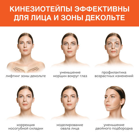 Кинезио тейп/лента для лица и тела, омоложение и восстановление, 5 см х 5 м, синий, DASWERK, 680007