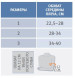Ортез на плечевой сустав, Orliman 94303