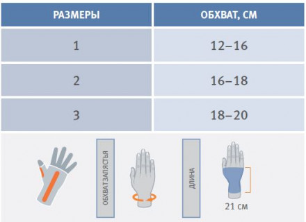 Длинный полужесткий ортез на лучезапястный сустав, Orliman MFP-D81/MFP-I81