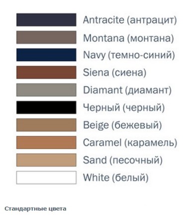 Компрессионные чулки с силиконовой резинкой mediven® elegance - II класс