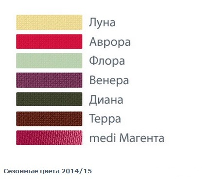 Компрессионные чулки с силиконовой резинкой mediven® elegance - II класс