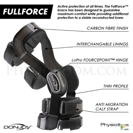 Ортез жёсткий спортивно-функциональный FULLFORCE Standart/Short DonJoy