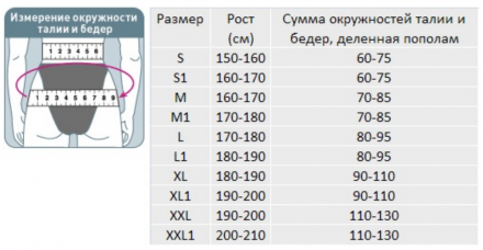 Корректор осанки Orlett TLSO-250(A) для взрослых