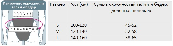 Корректор осанки Orlett TLSO-250(P) для детей