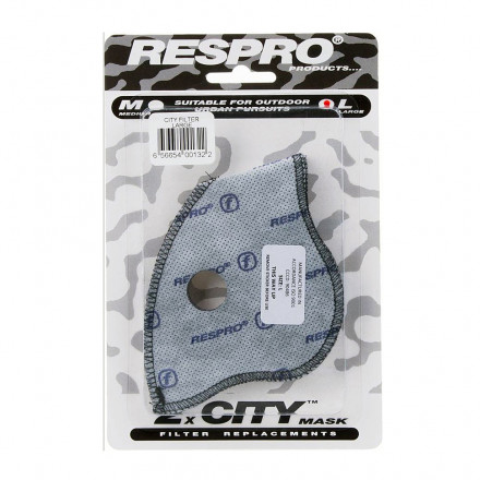 Сменные фильтры Respro City