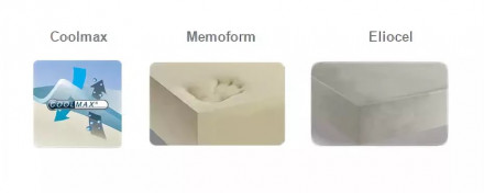 Матрас ортопедический с эффектом памяти Magniflex®Memo Merino