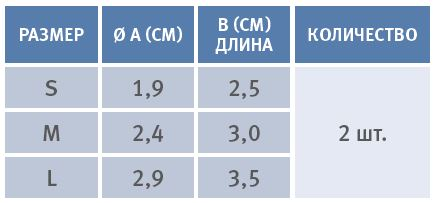 Приспособление коррегируюшее - подушечка для пальца стопы, Sofy-plant® gel Orliman GL-104