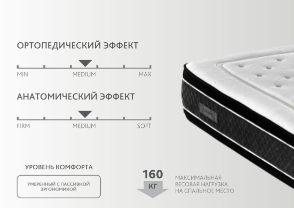 БЕСПРУЖИННЫЙ МАТРАС KAMASANA ALTEA
