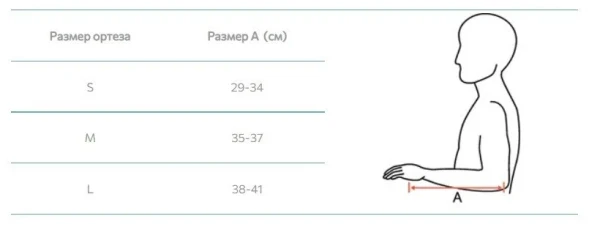 Плечевой ортез отводящий 15°,  Omo Immobil Sling Abduction OttoBock 50A9