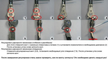 Бедренная часть ортеза medi HIP ORTHOSIS