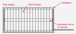 Противопролежневый матра баллонного типа (с покрывалом) и компрессором BRONIGEN