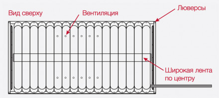 Противопролежневый матра баллонного типа (с покрывалом) и компрессором BRONIGEN