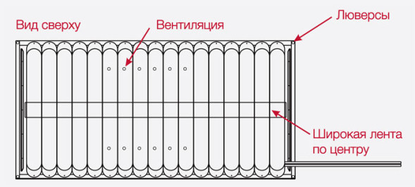 Противопролежневый матра баллонного типа (с покрывалом) и компрессором BRONIGEN