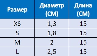 Защитный чехол для пальцев стопы с покрытием Orliman GL-106