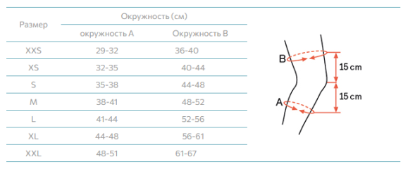 Шарнирный коленный ортез Genu Direxa Stable Long разъёмный 8368-7 ottobock