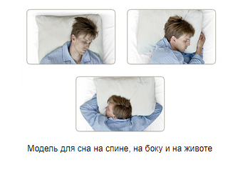 Ортопедическая подушка MEMOFORM STANDARD CLASSICO